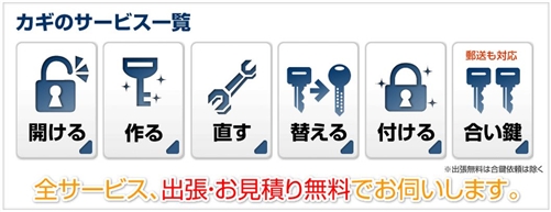 鍵,開錠,即日,交換,出張,鍵屋