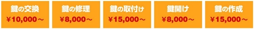 鍵,開錠,即日,交換,出張,鍵屋